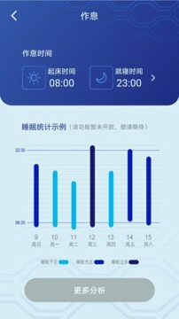 听话的床截图3