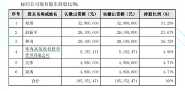 合煦智远截图3