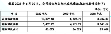 优航付截图3