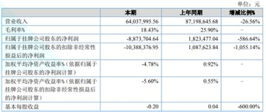 挖贝三板通截图2