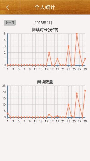 党员干部小书包截图2