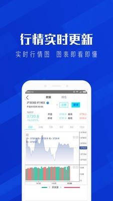 瑞达期货截图2