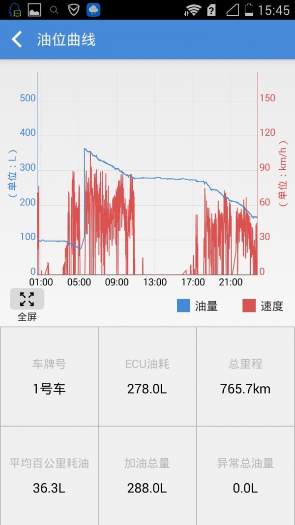 掌上鸿运截图3