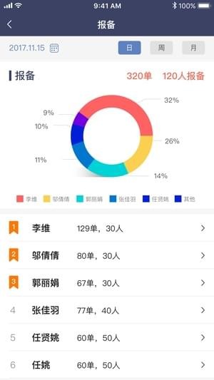 好房销售助手截图4