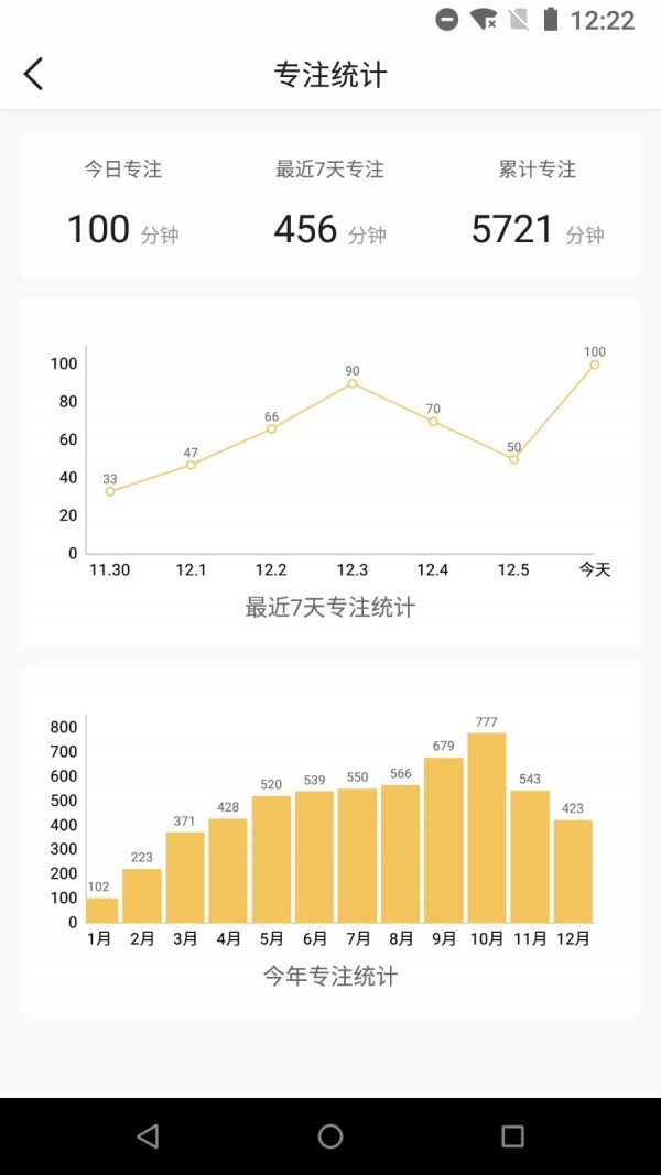 高效能管家手机版截图1