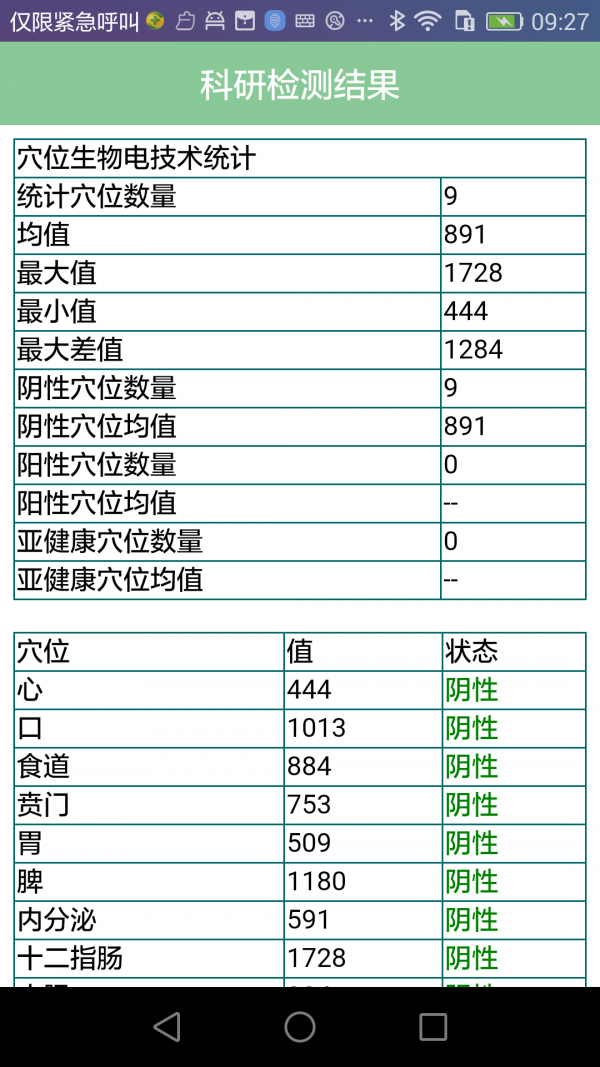 妙郎中耳穴学习截图5