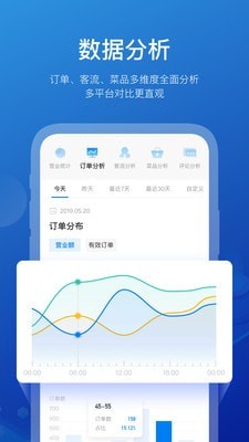 商有云管家截图4