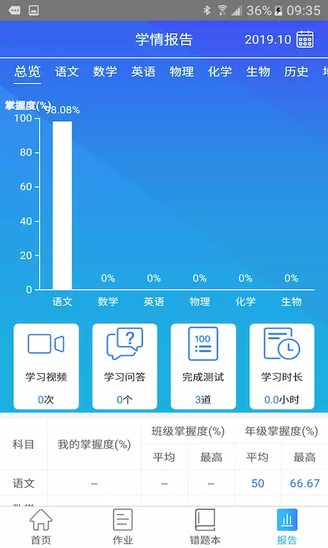 智学伴家长端截图4