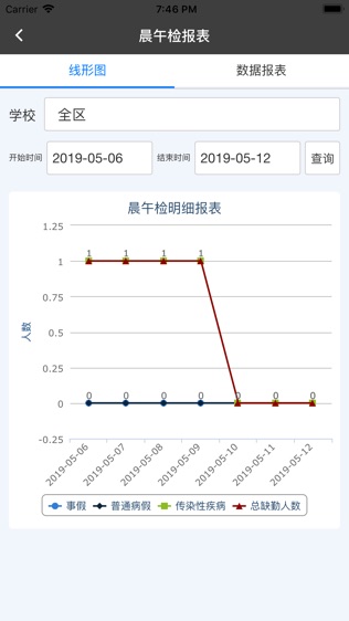 金湾智校局端截图3