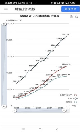 基础教育大数据截图3