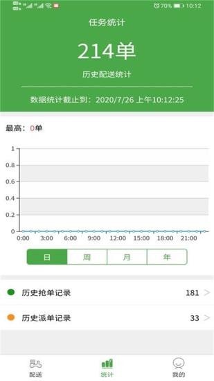 华盛配送截图2