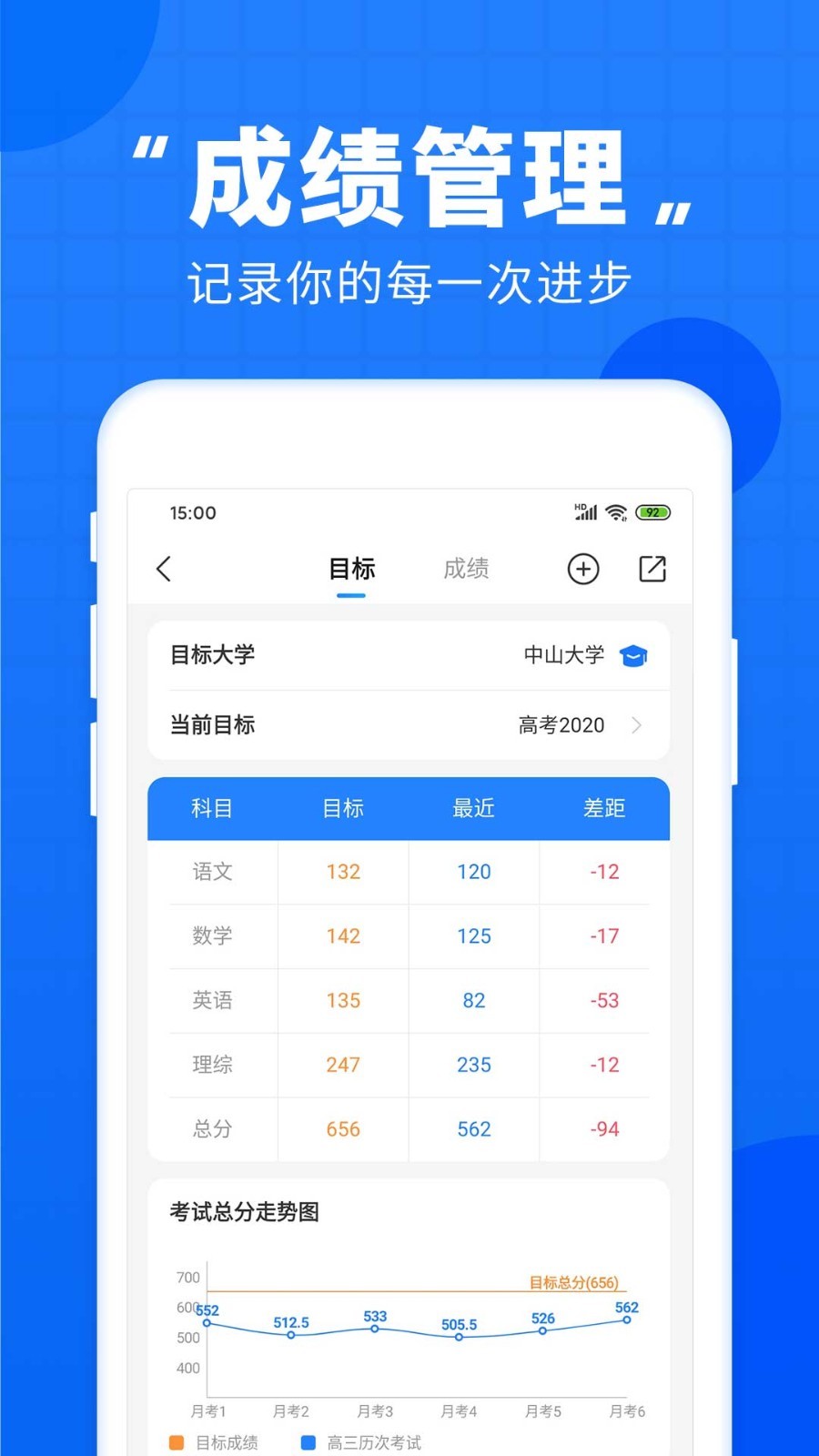 高考截图4