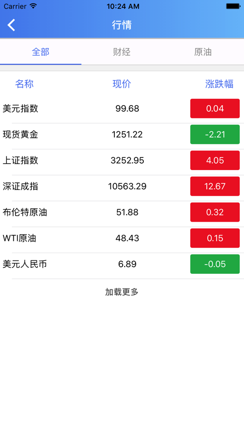 豫油通截图4