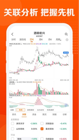 波段神器截图2