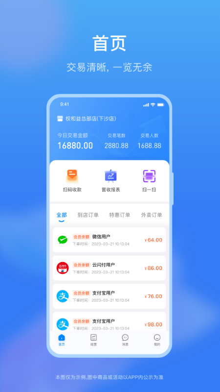 权和益商家版截图1