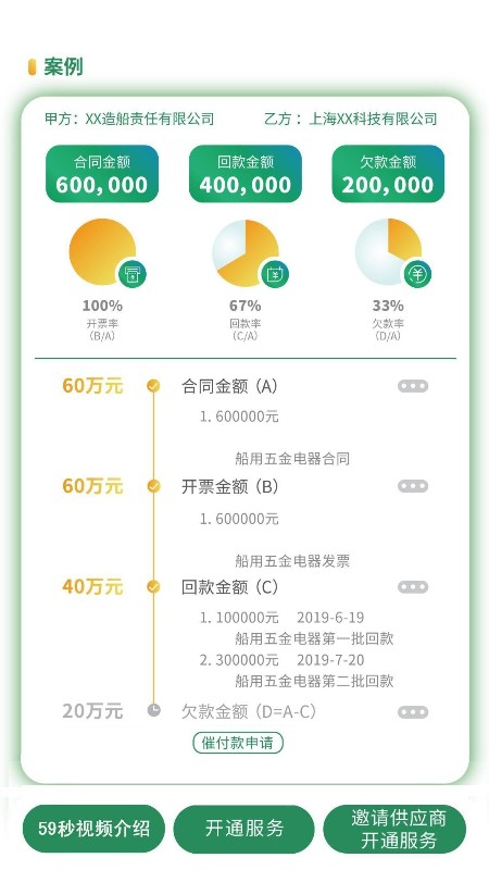 甲方快报截图4