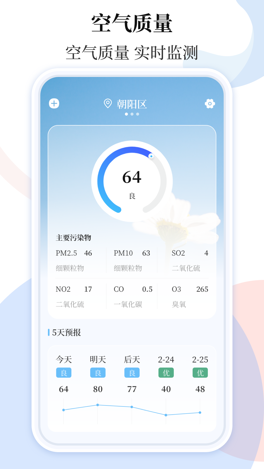 空气质量截图1