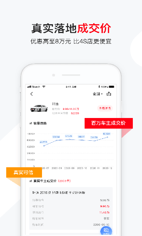 有车以后截图2