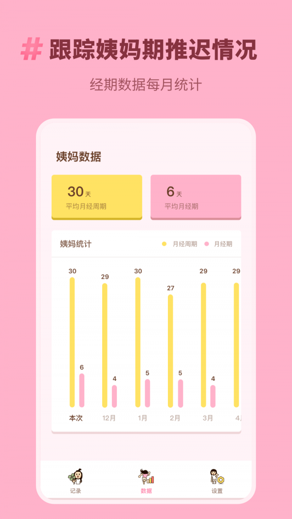 honey经期助手截图2