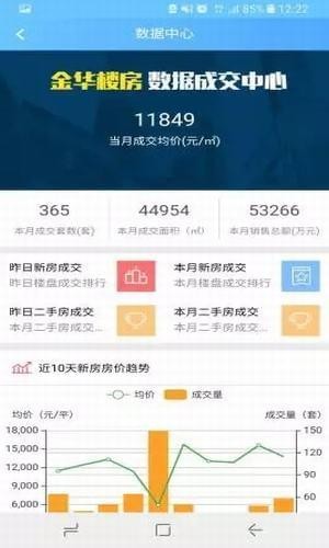 金华掌上房产截图3