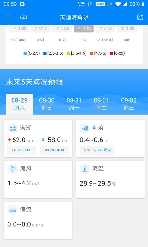 中国海洋预报公众版截图1