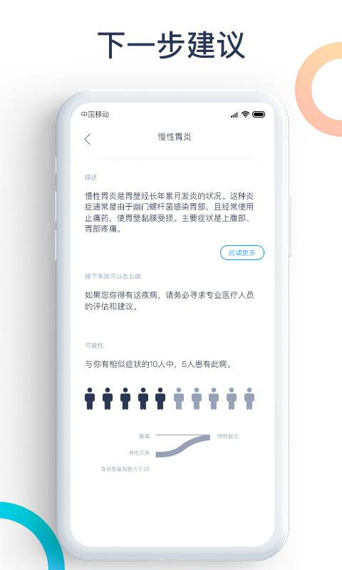 爱达健康截图2