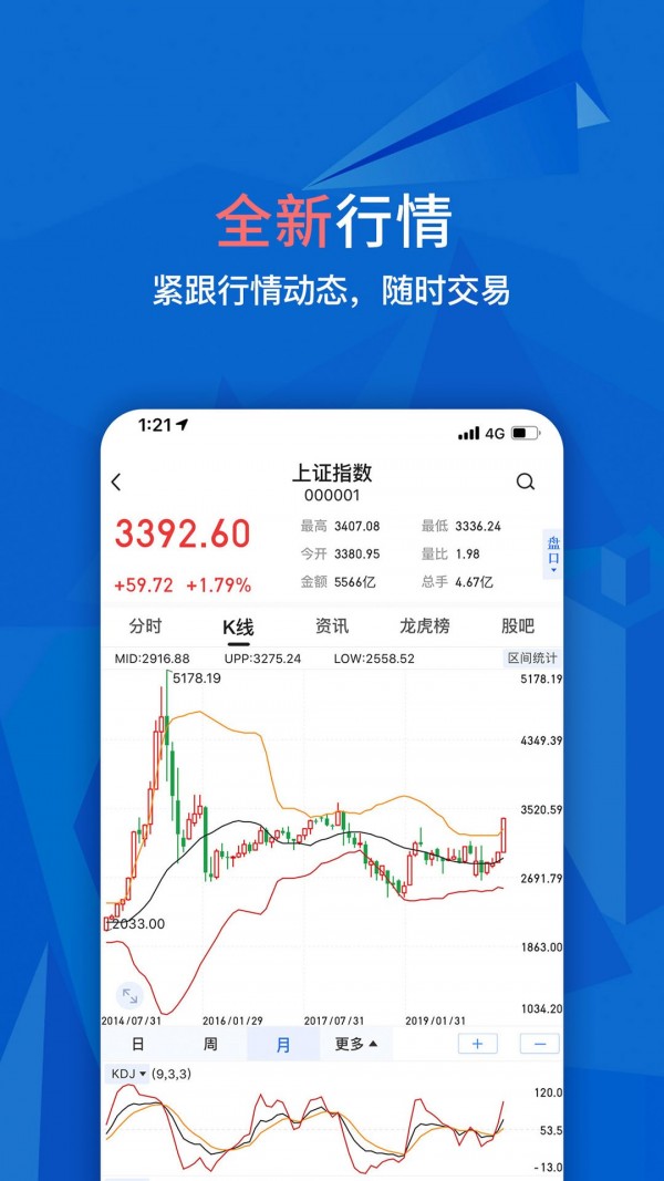 大智慧炒股软件截图1