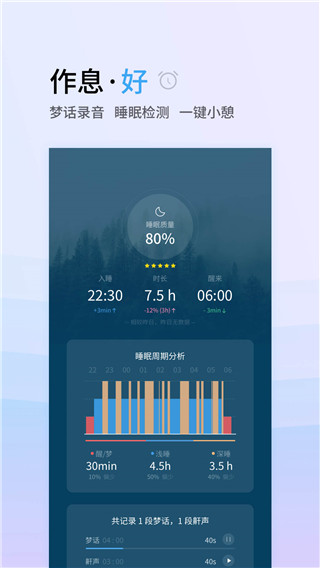 睡眠冥想助手截图2
