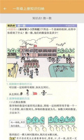 小学数学考点合集截图3