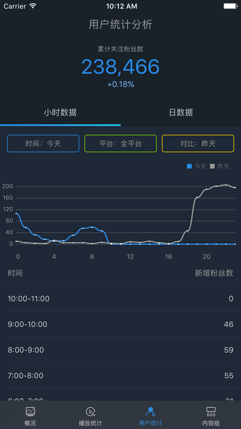 彩虹短视频助手截图2