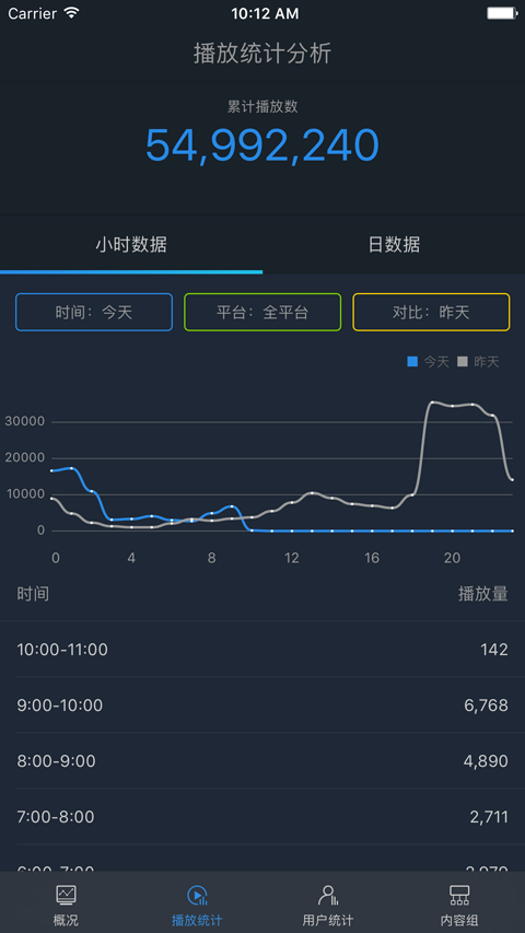 彩虹短视频助手截图1