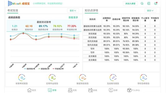 成绩宝手机版截图1