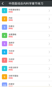中西医结合内科学主治医师截图2