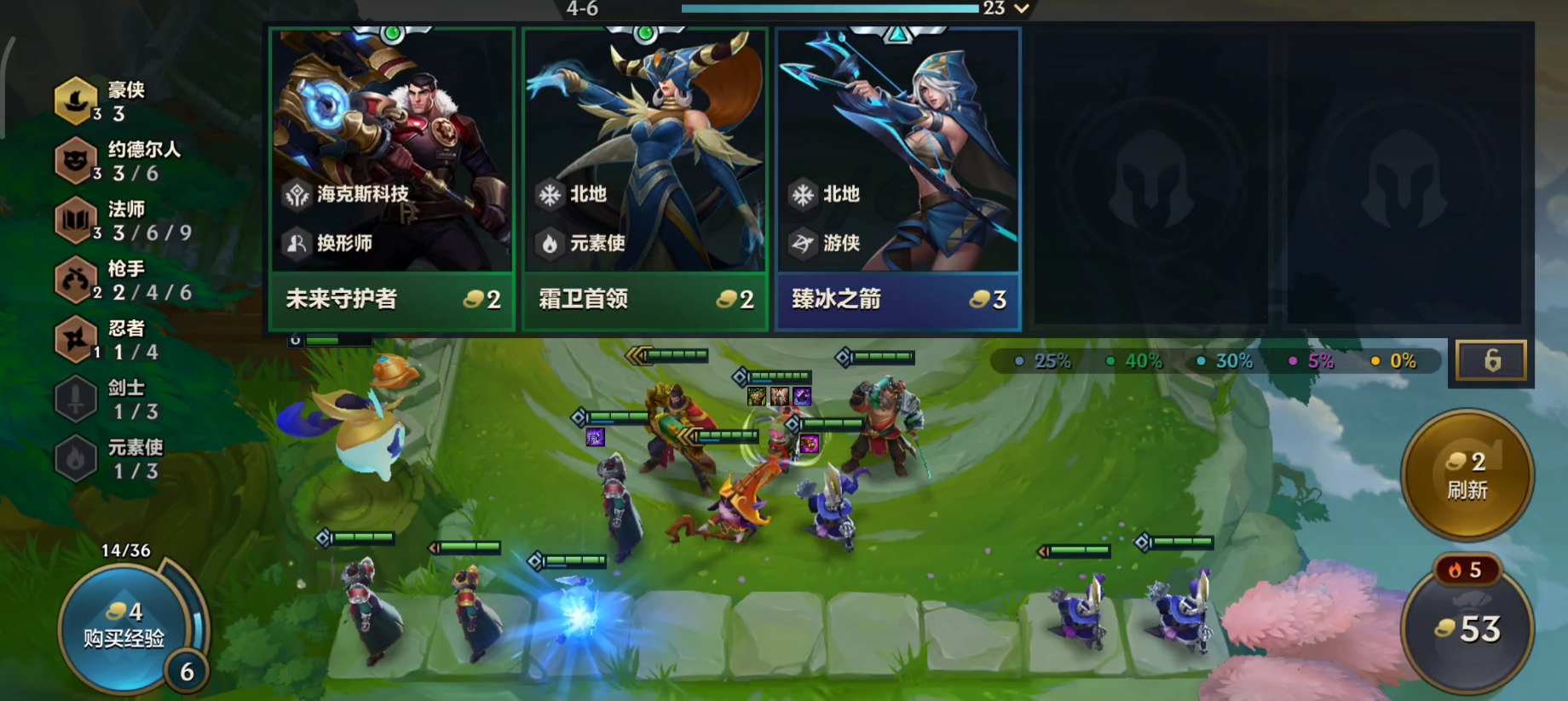 金铲铲之战初级阵容怎么选