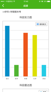 绿蜻蜓截图1