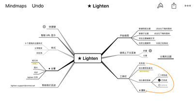 lighten思维导图截图2