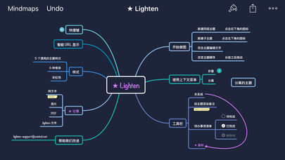 lighten思维导图截图3