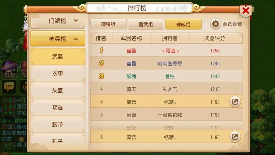 梦幻西游化生寺需要什么特级