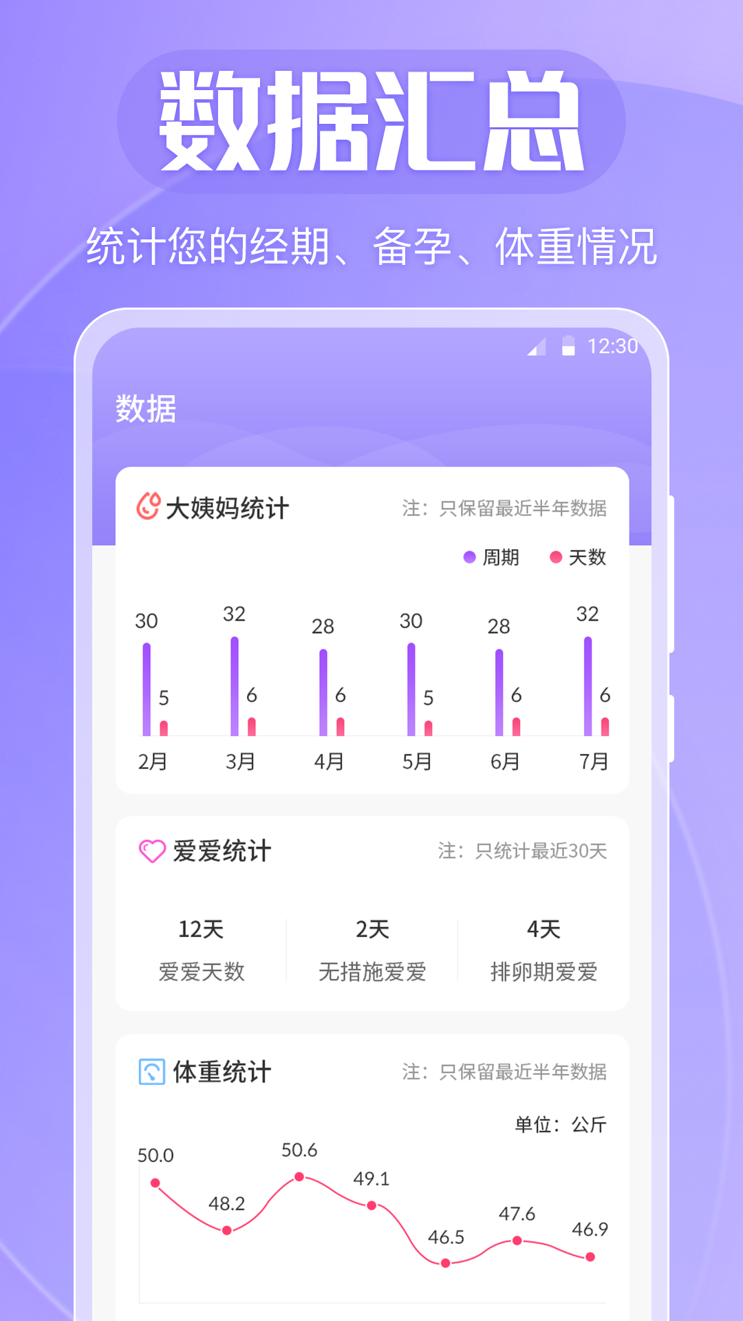 月经助手app截图3