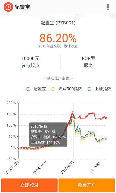 配置宝截图2