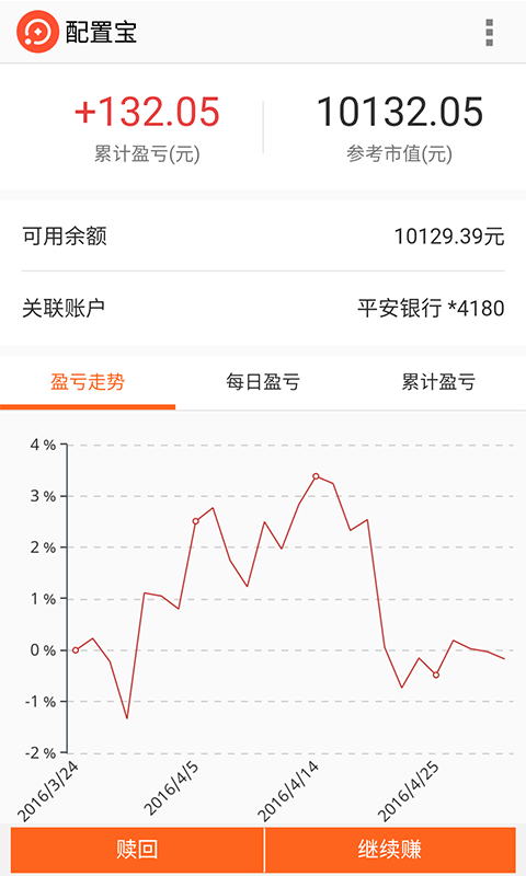 配置宝截图1