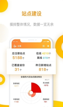 智慧乡村管理截图3