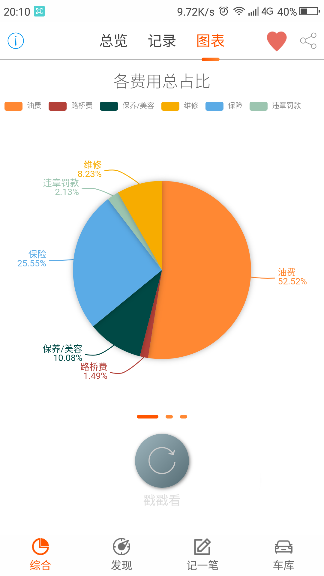 麒麟油耗截图1