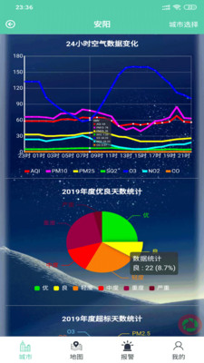 汇监环境pro截图2