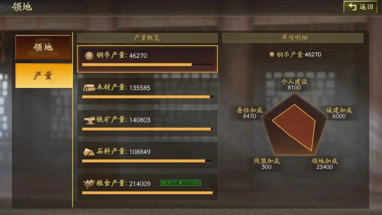 三国志战略版铜矿和造币厂哪个好