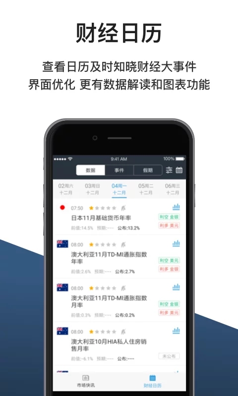 拜仑财经截图3
