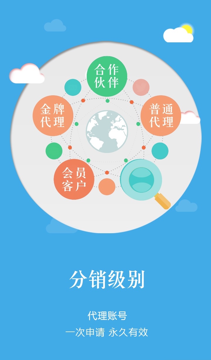 欧多克截图4