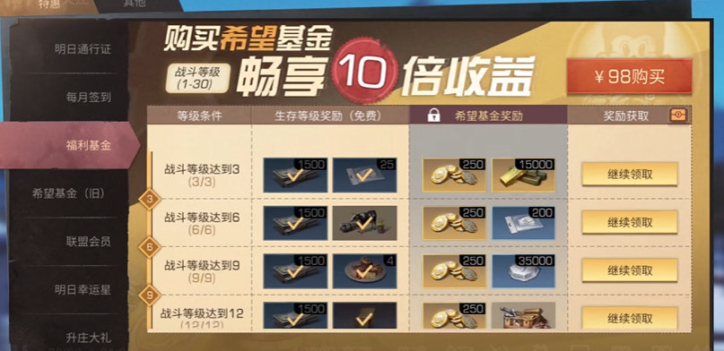 明日之后希望基金怎么花