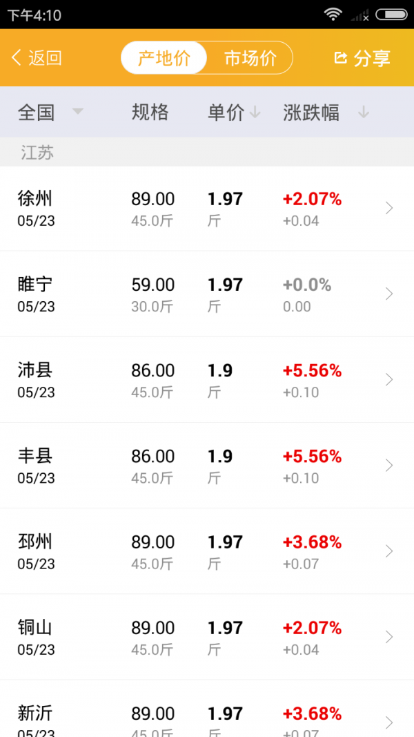养鸡管家截图2