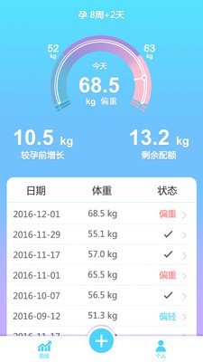 孕期体重日记截图1